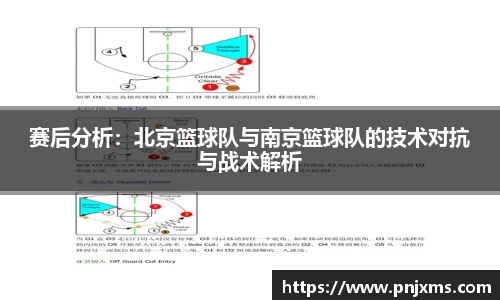 赛后分析：北京篮球队与南京篮球队的技术对抗与战术解析