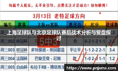 上海足球队与北京足球队赛后战术分析与复盘探讨
