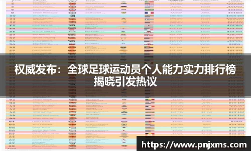 权威发布：全球足球运动员个人能力实力排行榜揭晓引发热议