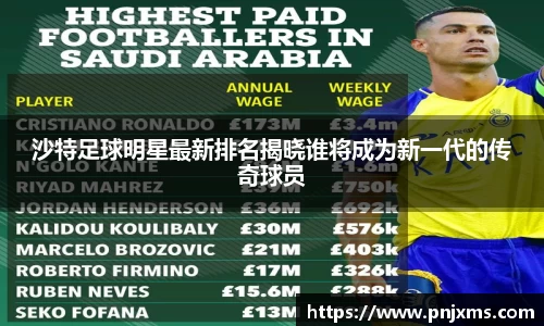 沙特足球明星最新排名揭晓谁将成为新一代的传奇球员