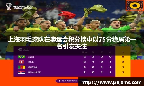 上海羽毛球队在奥运会积分榜中以75分稳居第一名引发关注