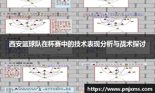 西安篮球队在杯赛中的技术表现分析与战术探讨